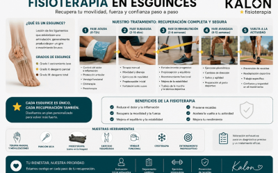Fisioterapia deportiva en Córdoba: tratamiento y prevención de lesiones